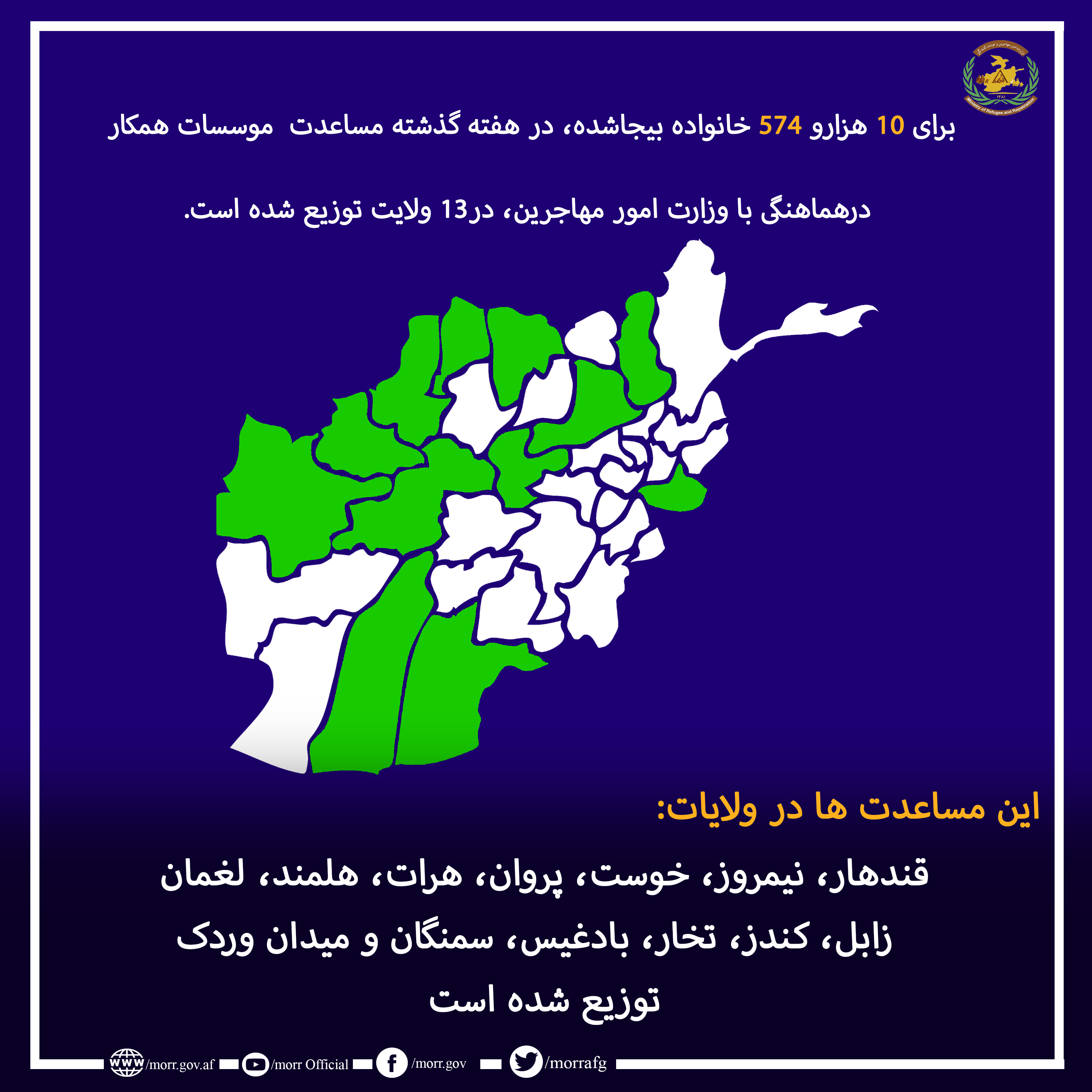 محمد اشرف حنیفی