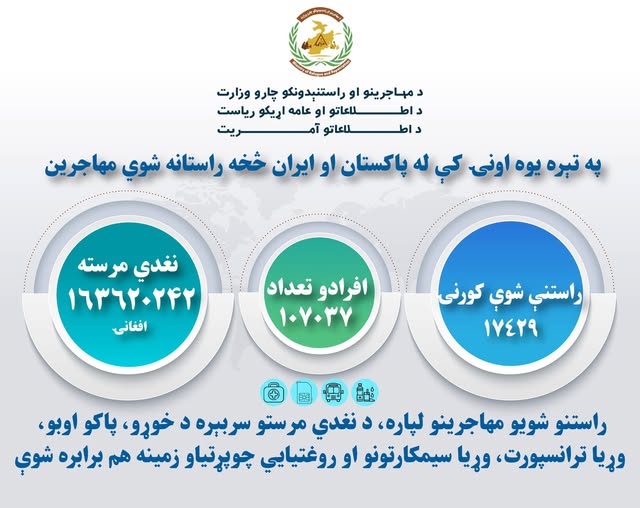 ـ